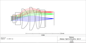 Lente convexa do cilindro de Plano, lente positiva da distância focal, feixe anamórfico que dá forma à lente 5